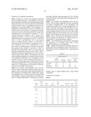 ANTIBODY FORMULATION diagram and image