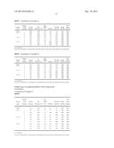 ANTIBODY FORMULATION diagram and image