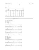 ANTIBODY FORMULATION diagram and image