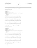 ANTIBODY FORMULATION diagram and image