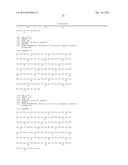 ANTIBODY FORMULATION diagram and image