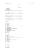 ANTIBODY FORMULATION diagram and image