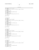 ANTIBODY FORMULATION diagram and image