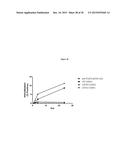 HUMAN MONOCLONAL ANTIBODIES TO GANGLIOSIDE GD2 diagram and image