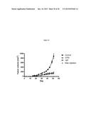 HUMAN MONOCLONAL ANTIBODIES TO GANGLIOSIDE GD2 diagram and image