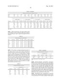 HUMAN MONOCLONAL ANTIBODIES TO GANGLIOSIDE GD2 diagram and image