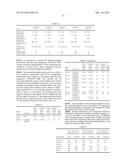 COPOLYMERS INCLUDING ULTRAVIOLET ABSORBING GROUPS AND FLUOROPOLYMER     COMPOSITIONS INCLUDING THEM diagram and image