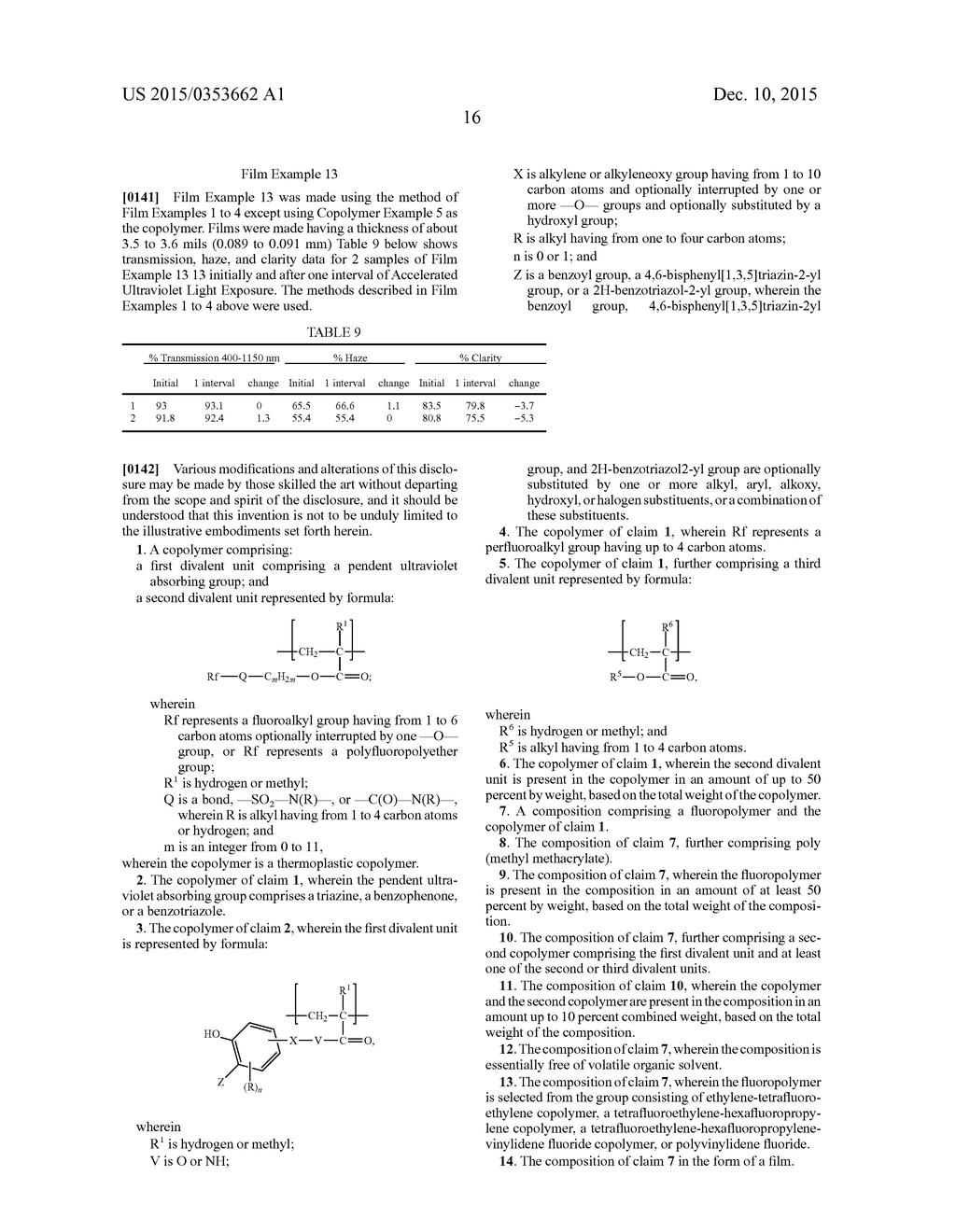 COPOLYMERS INCLUDING ULTRAVIOLET ABSORBING GROUPS AND FLUOROPOLYMER     COMPOSITIONS INCLUDING THEM - diagram, schematic, and image 17