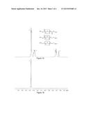 POLYMERS OF THYLENE OXIDE AND CARBON DIOXIDE diagram and image