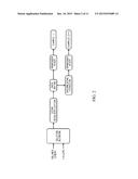 INTERMESHING MIXING OF FILLER AND POLYMER SOLUTION MASTERBATCH diagram and image