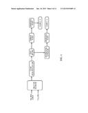 INTERMESHING MIXING OF FILLER AND POLYMER SOLUTION MASTERBATCH diagram and image