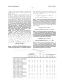 MODIFIED DIENE POLYMER, METHOD FOR PRODUCING SAME, RUBBER COMPOSITION, AND     PNEUMATIC TIRE diagram and image