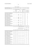 MODIFIED DIENE POLYMER, METHOD FOR PRODUCING SAME, RUBBER COMPOSITION, AND     PNEUMATIC TIRE diagram and image