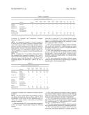 PVC FLAME RETARDANT COMPOSITIONS diagram and image