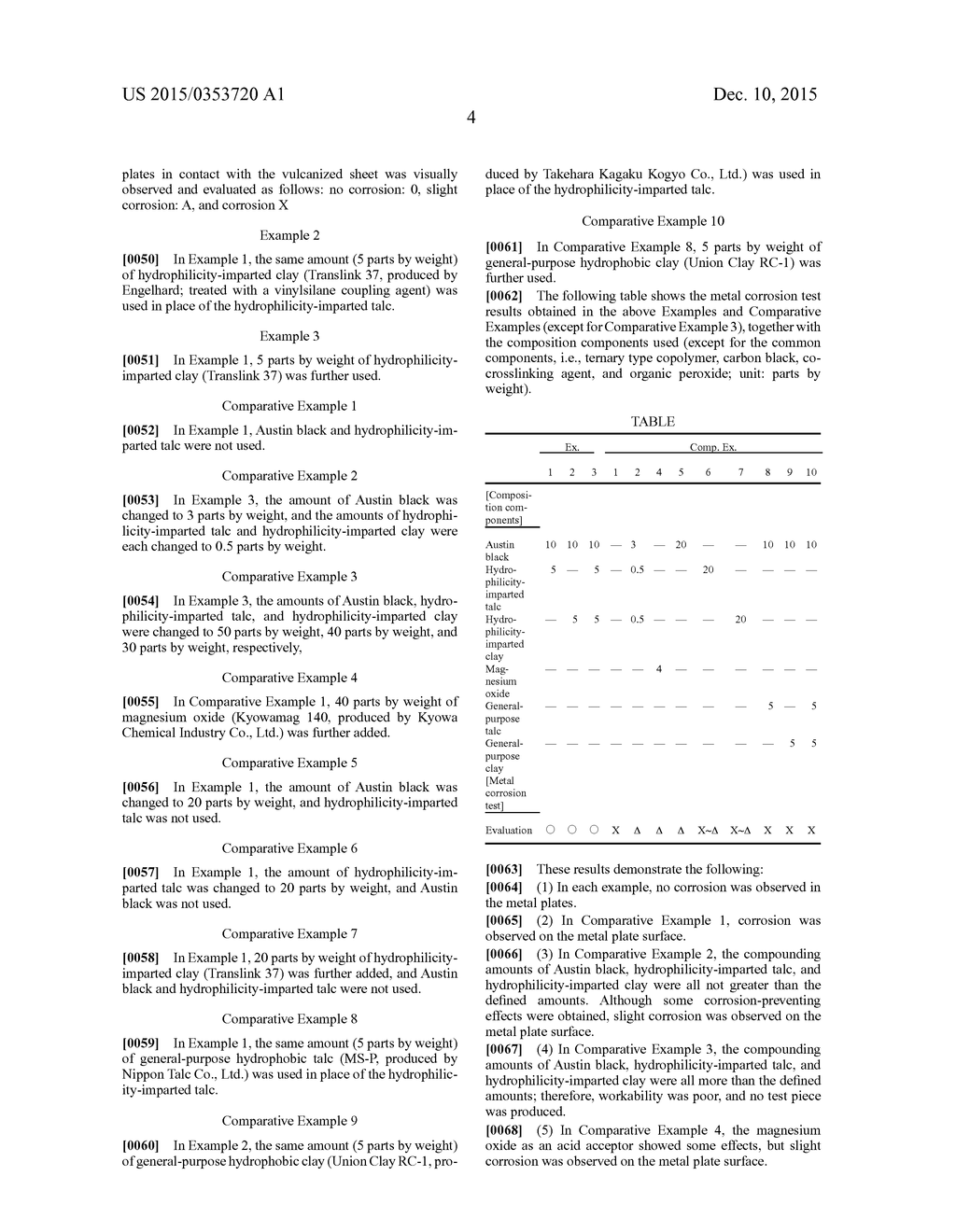 FLUORORUBBER COMPOSITION - diagram, schematic, and image 05