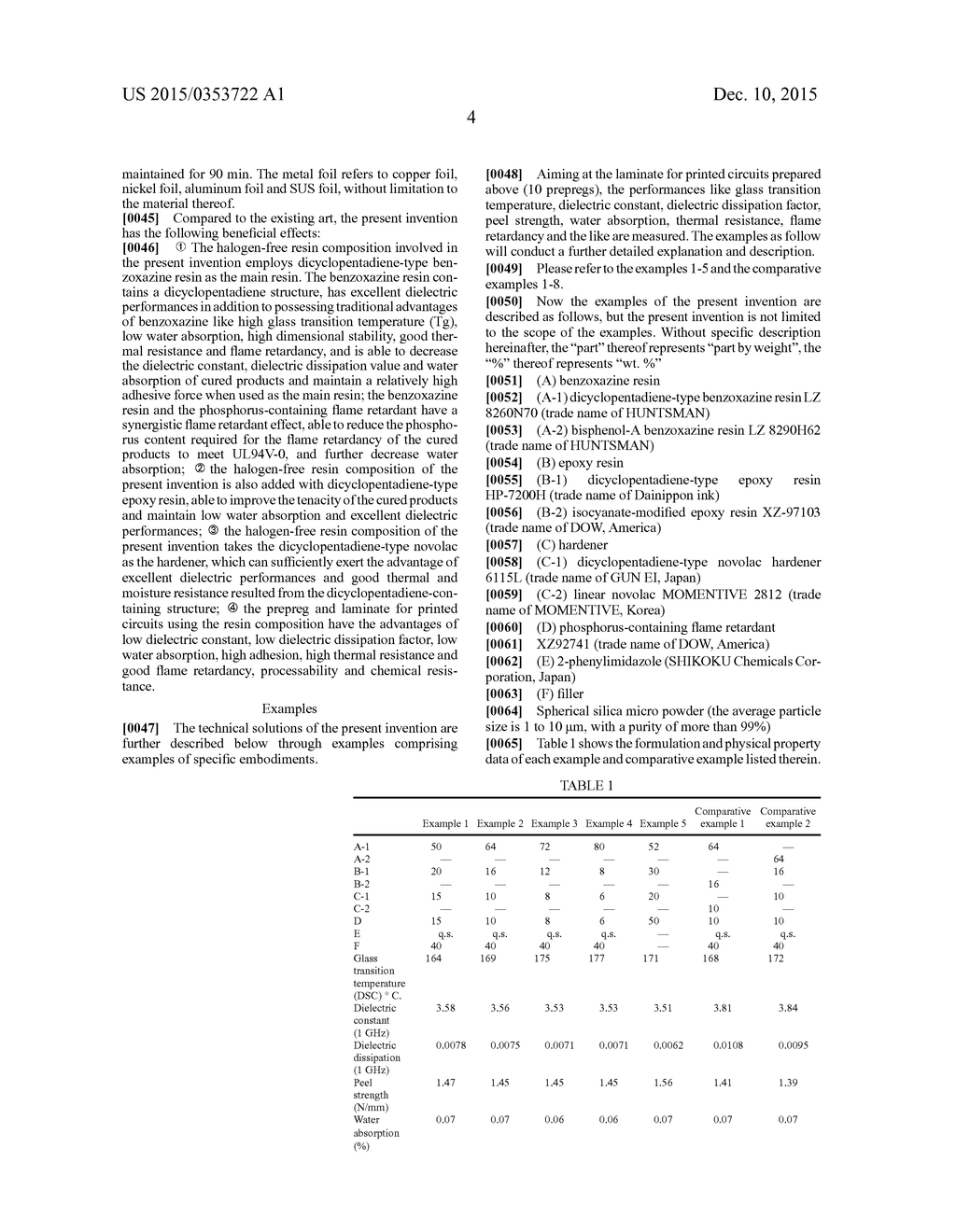 HALOGEN-FREE RESIN COMPOSITION, AND PREPREG AND LAMINATE FOR PRINTED     CIRCUITS USING SAME - diagram, schematic, and image 05