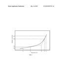 HEAT-CURABLE RESIN COMPOSITION diagram and image