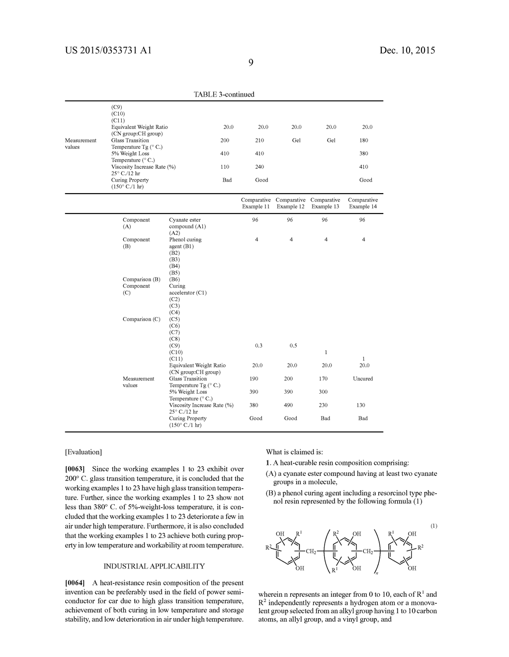 HEAT-CURABLE RESIN COMPOSITION - diagram, schematic, and image 11