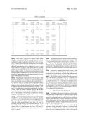 METAL PASTE FOR GAS SENSOR ELECTRODE FORMATION diagram and image