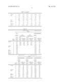 DYE BLOCKING PRINTING INK SYSTEM FOR PRINTING ON POLYESTER BLENDED FABRICS diagram and image