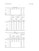 DYE BLOCKING PRINTING INK SYSTEM FOR PRINTING ON POLYESTER BLENDED FABRICS diagram and image