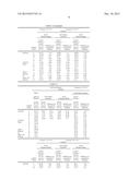 DYE BLOCKING PRINTING INK SYSTEM FOR PRINTING ON POLYESTER BLENDED FABRICS diagram and image