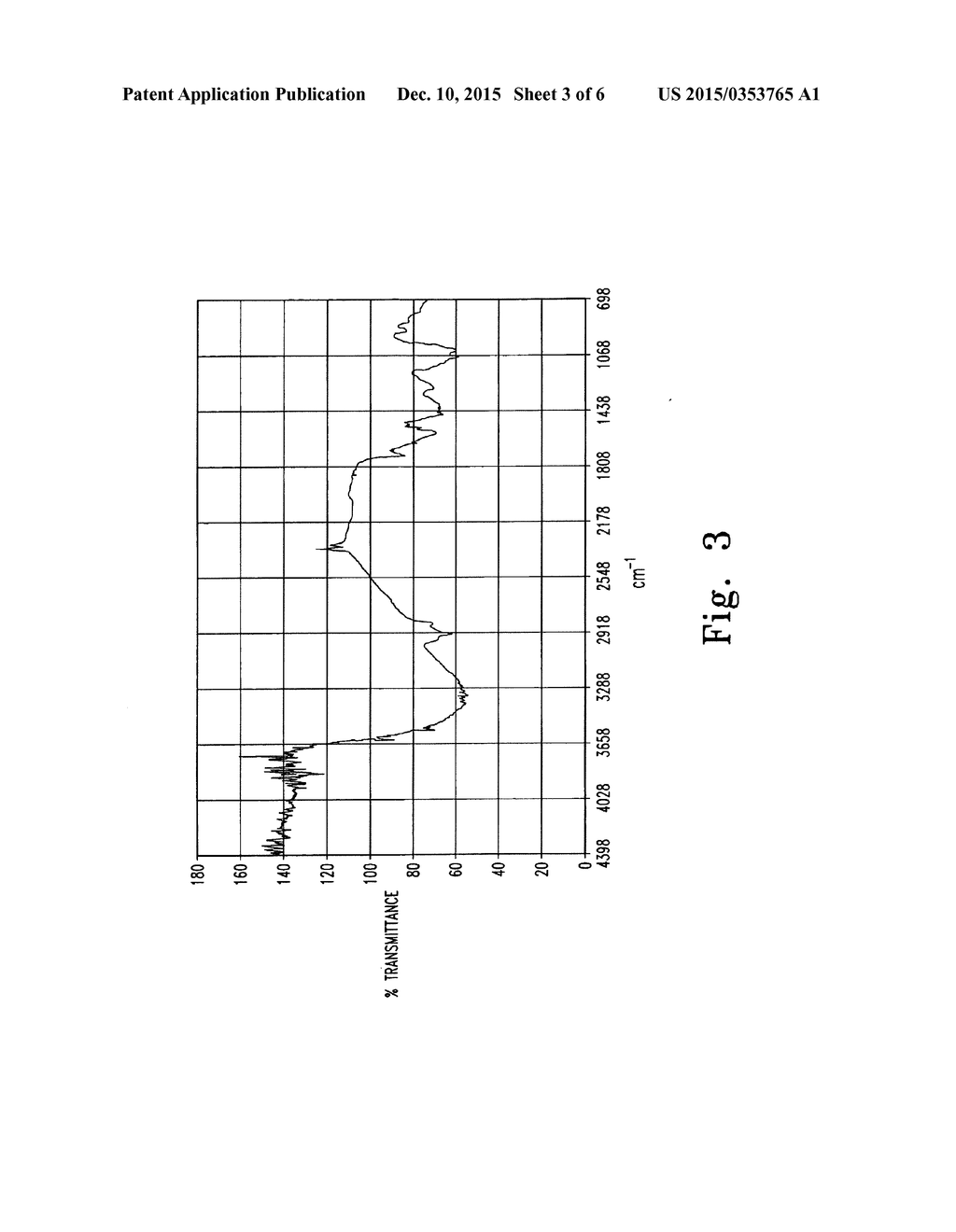 BINDERS AND MATERIALS MADE THEREWITH - diagram, schematic, and image 04