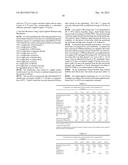 LIQUID-APPLIED WATERPROOFING MEMBRANE FOR ROOFS COMPRISING A TRIALDIMINE diagram and image