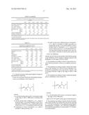 LIQUID-APPLIED WATERPROOFING MEMBRANE FOR ROOFS COMPRISING A TRIALDIMINE diagram and image