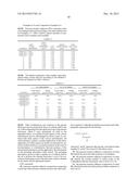 PRESSURE-SENSITIVE ADHESIVE COMPOSITIONS AND ADHESIVE ARTICLES INCLUDING     THE SAME diagram and image