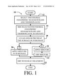 SURFACE COATINGS, TREATMENTS, AND METHODS FOR REMOVAL OF MINERAL SCALE BY     SELF-RELEASE diagram and image