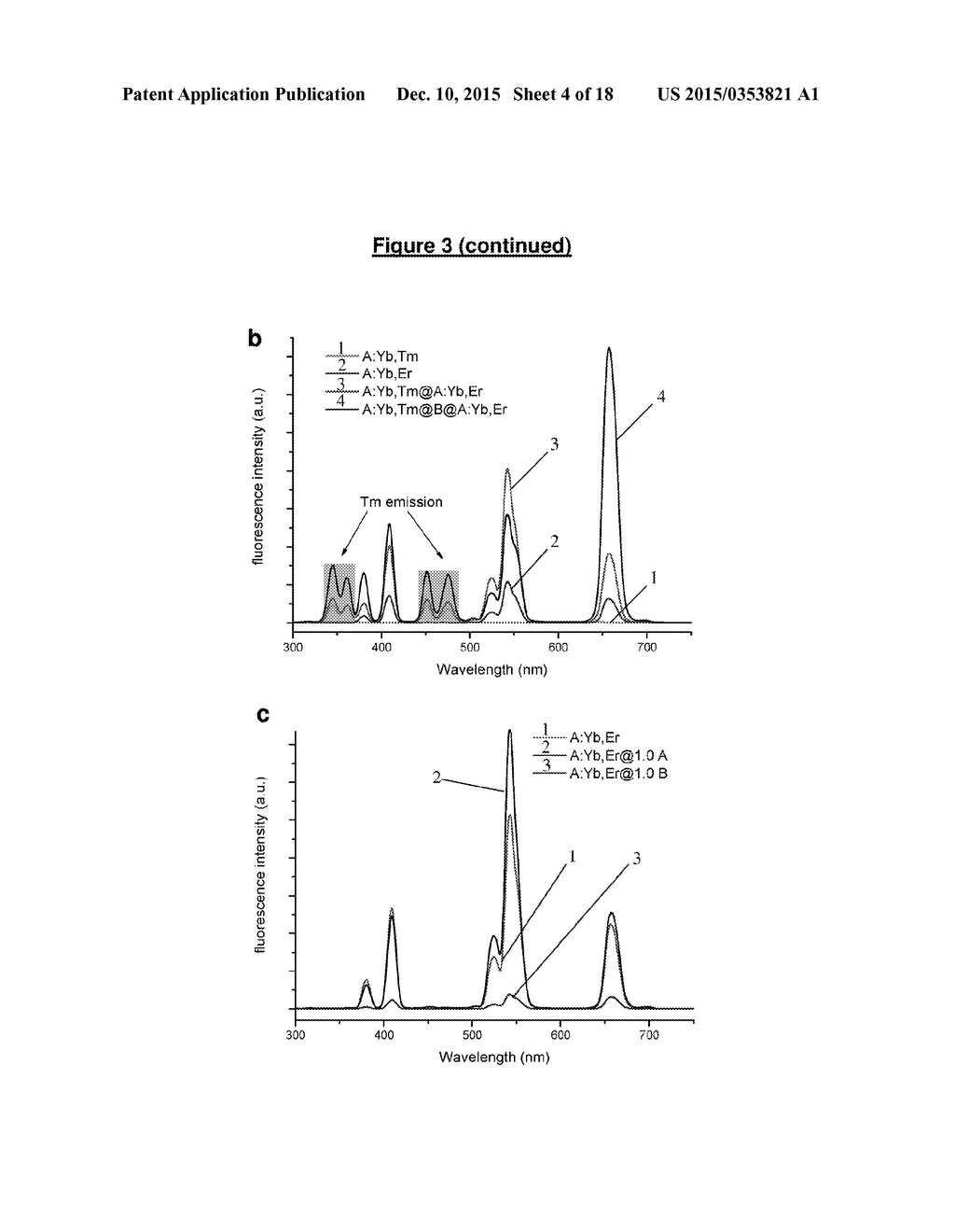 AN UPCONVERSION FLUORESCENT NANOPARTICLE - diagram, schematic, and image 05