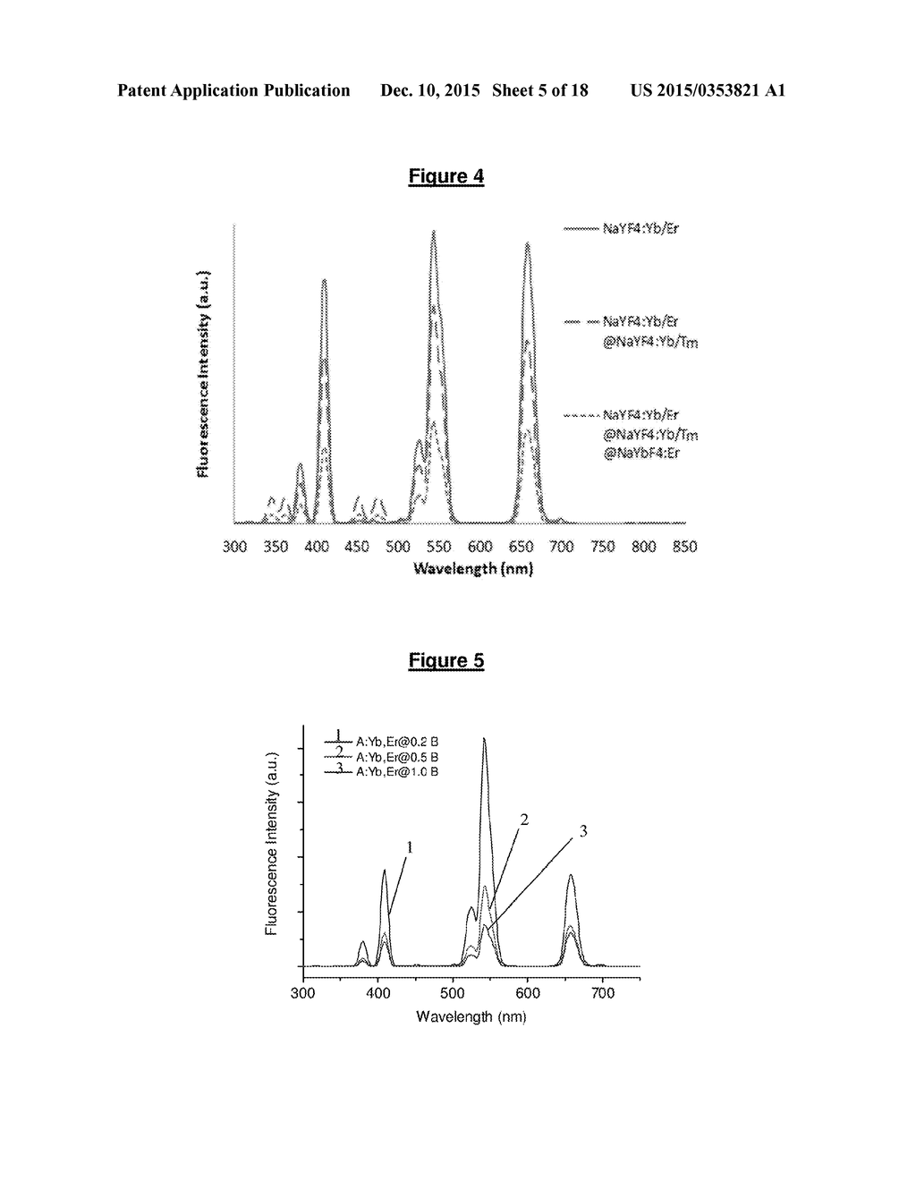 AN UPCONVERSION FLUORESCENT NANOPARTICLE - diagram, schematic, and image 06