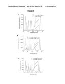 AN UPCONVERSION FLUORESCENT NANOPARTICLE diagram and image