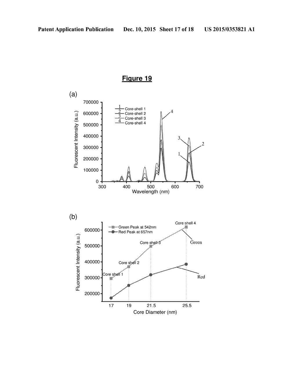 AN UPCONVERSION FLUORESCENT NANOPARTICLE - diagram, schematic, and image 18