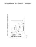 NOBLE METAL HYDROGENATION CATALYSTS WITH LOW CRACKING ACTIVITY diagram and image