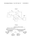 FUEL SEPARATION METHOD diagram and image