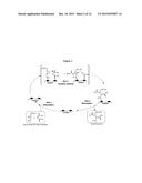 PROCESS FOR PRODUCING A LUBRICANT FROM AN EPOXY-TRIGLYCERIDE diagram and image