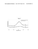 PROCESS FOR PRODUCING A LUBRICANT FROM AN EPOXY-TRIGLYCERIDE diagram and image