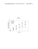 PROCESS FOR PRODUCING A LUBRICANT FROM AN EPOXY-TRIGLYCERIDE diagram and image