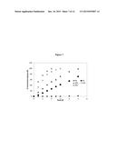 PROCESS FOR PRODUCING A LUBRICANT FROM AN EPOXY-TRIGLYCERIDE diagram and image