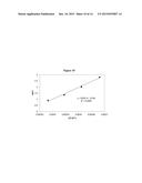 PROCESS FOR PRODUCING A LUBRICANT FROM AN EPOXY-TRIGLYCERIDE diagram and image