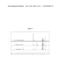 PROCESS FOR PRODUCING A LUBRICANT FROM AN EPOXY-TRIGLYCERIDE diagram and image