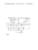 BIOREFINING OF CRUDE TALL OIL diagram and image