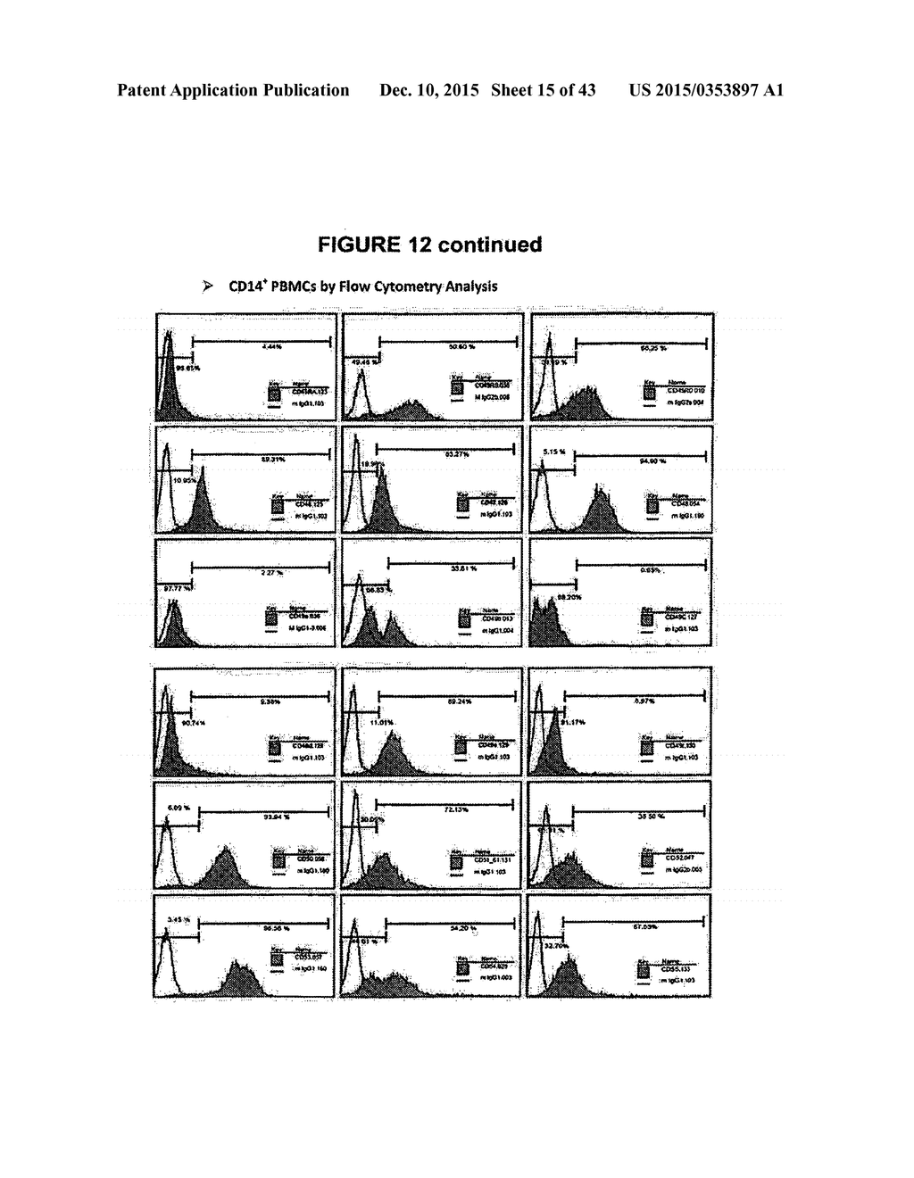 METHOD OF GENERATING MULTILINEAGE POTENTIAL CELLS - diagram, schematic, and image 16