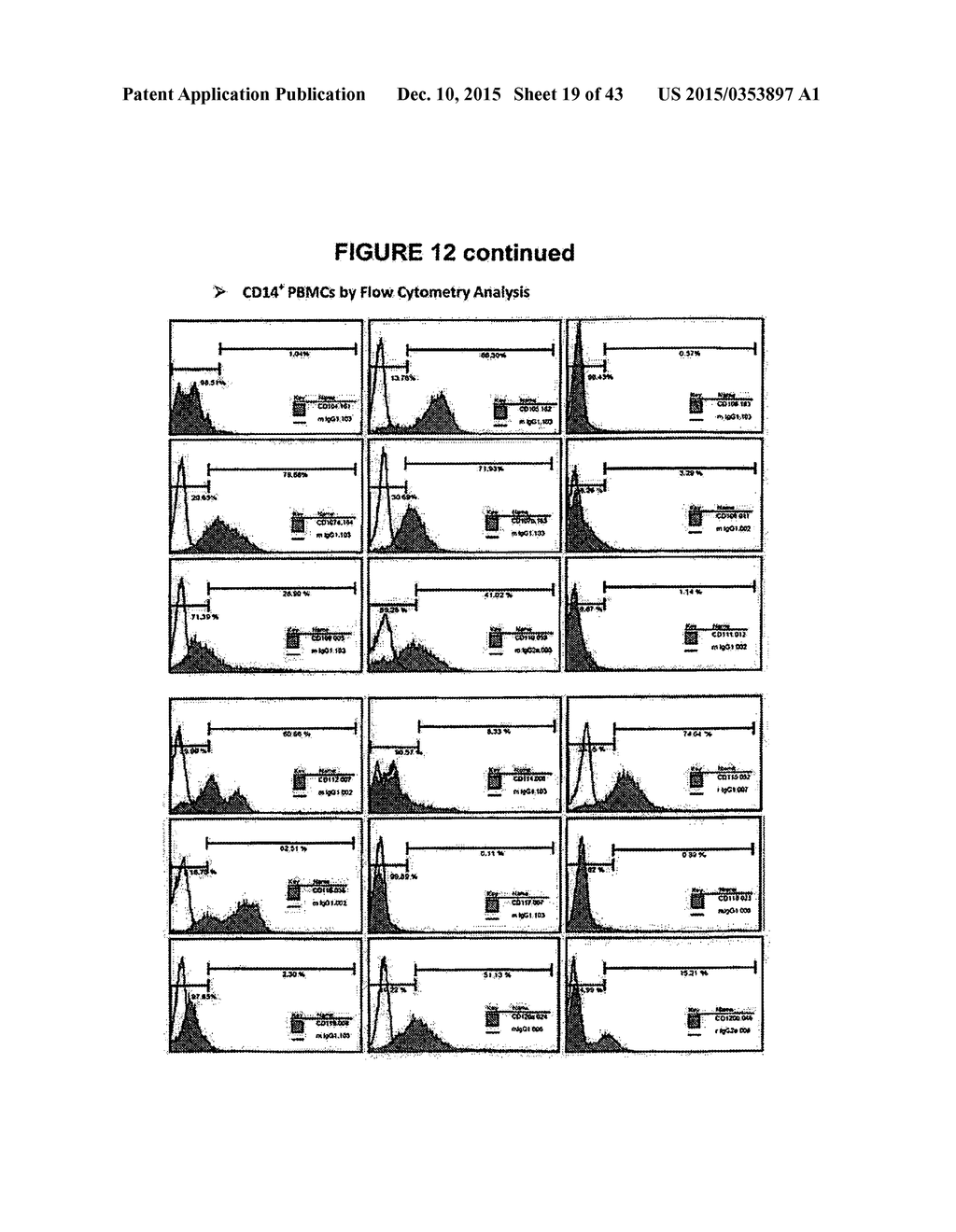 METHOD OF GENERATING MULTILINEAGE POTENTIAL CELLS - diagram, schematic, and image 20