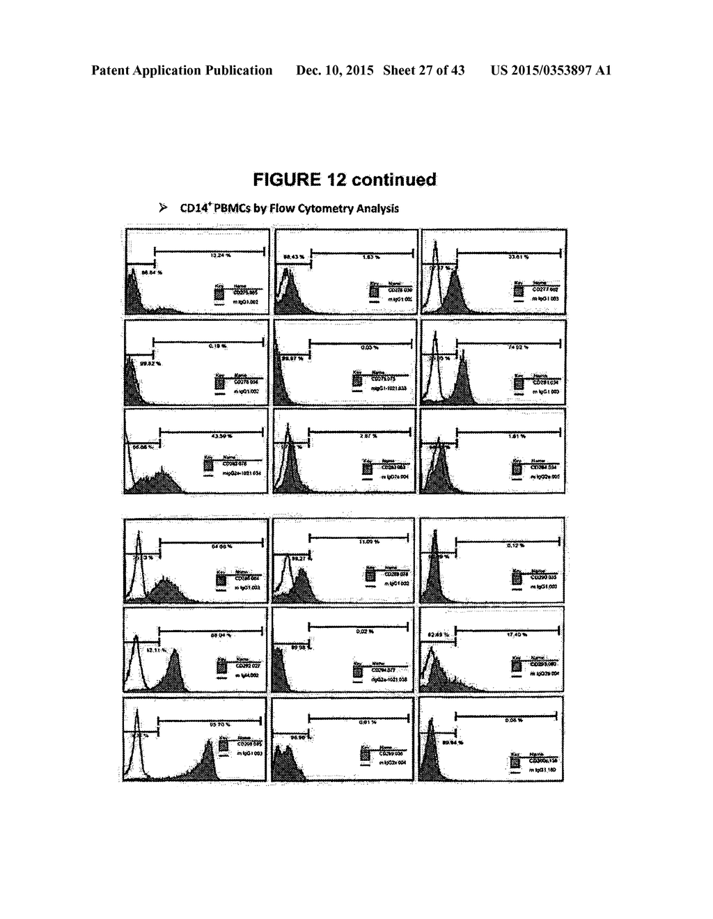 METHOD OF GENERATING MULTILINEAGE POTENTIAL CELLS - diagram, schematic, and image 28