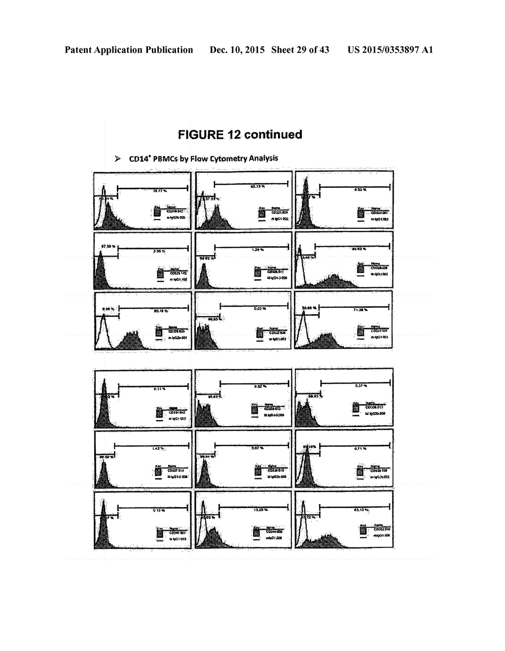 METHOD OF GENERATING MULTILINEAGE POTENTIAL CELLS - diagram, schematic, and image 30