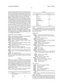 AUTOMATIC DETERGENT DISHWASHING COMPOSITION diagram and image