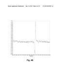 Methods of Increasing the Cellulolytic Enhancing Activity of a Polypeptide diagram and image